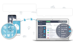 Best Phone Spy App Android
